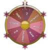 Phlwin Lucky Wheel Bonus